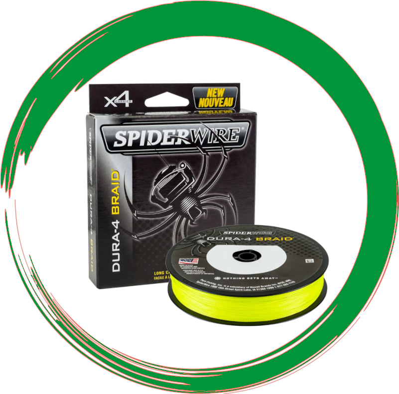 Pletené šňůry, lanka