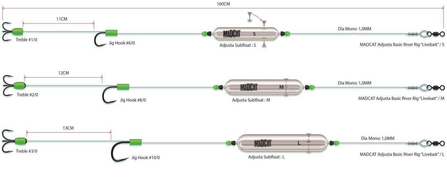 MADCAT Návazec Adjusta Profi River Rig Deadbait #S