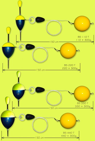 BUBENÍK Bojka na sumce trhací 110 + 300gr.