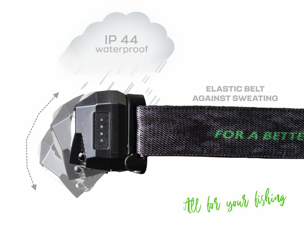 ZFISH Čelovka Neonix