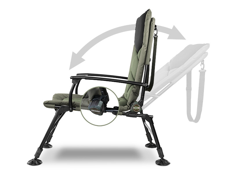 DELPHIN Křeslo GrandX