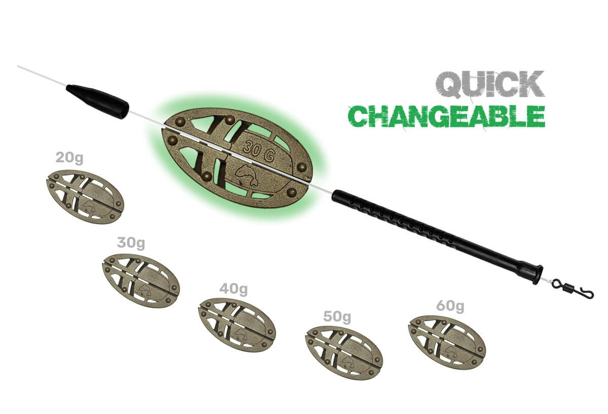 ZFISH Sada Method Feeder Set ZFX 30,40g + Formička