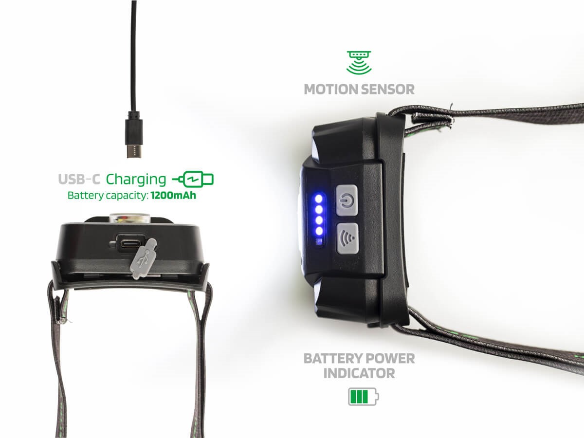 ZFISH Čelovka Lumenix