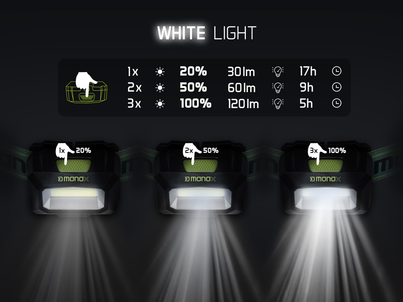 DELPHIN Čelovka MONOX