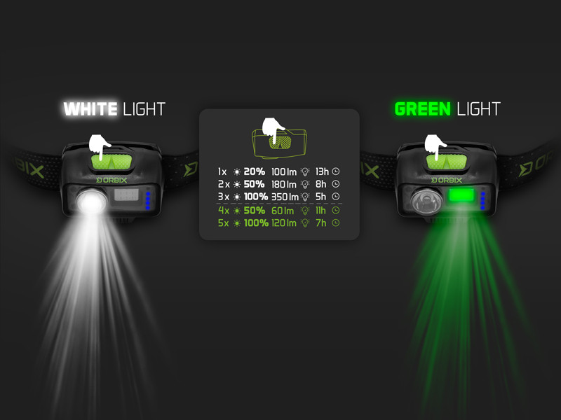 DELPHIN Čelovka ORBIX