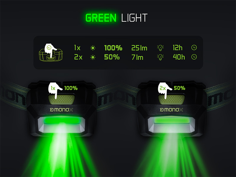 DELPHIN Čelovka MONOX