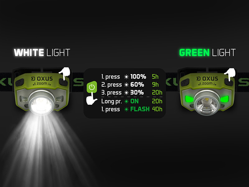 DELPHIN Čelovka OXUS Zoom